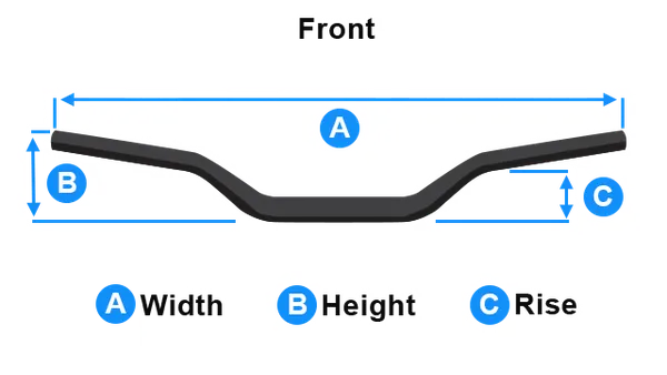 Handlebar Diagram Front